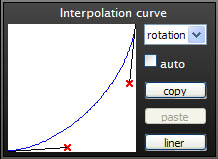 This is a nice acceleration from slow to strike! interpolation curve.