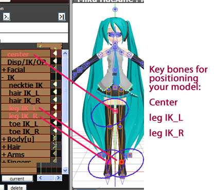 Key bones for positioning your model: Center, and the two leg-IK bones.