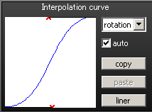 The interpolation curve lets you adjust the appearant acceleration of a bone's motion.