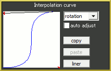 Using the Interpolation Curve in MikuMikuDance.