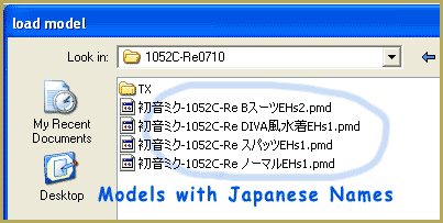 Translate Japanese Model Names Into English