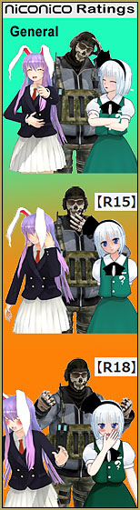 NicoNico has three ratings: General, R15 and R18. Be careful what you watch!