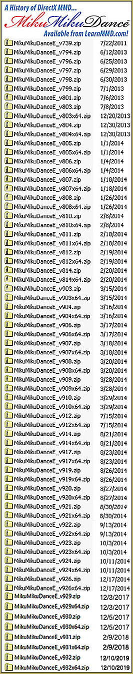 You can still Download Previous Versions of MikuMikuDance from LearnMMD.com