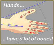 MMD hands have a lot of bones. Having saved hand poses make animation easy.