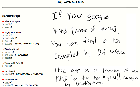 Google MMD [your item] to find dA resources.