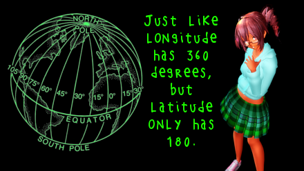 Teto describes a sphere with fewer degrees