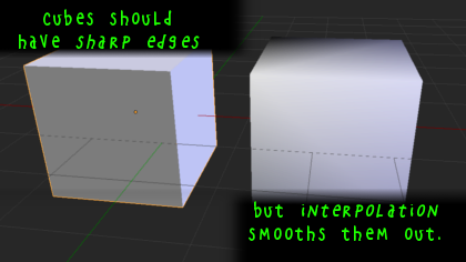 Teto demonstrates smooth shading on a cube.