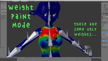 voxel weight paint blender market