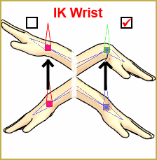 Different wrist behavior based on IKMakerX plugin options