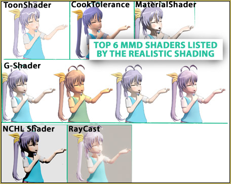 mmd raycast effect download