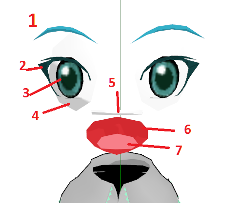 Miku's facial features with numbersMiku's facial features with numbers