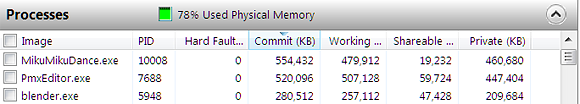 PMXe and MMD taking up way too much memory