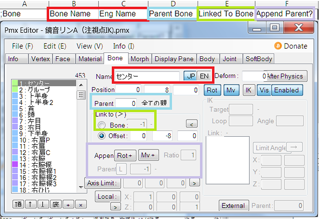 Bone Tab with With Corresponding Headers