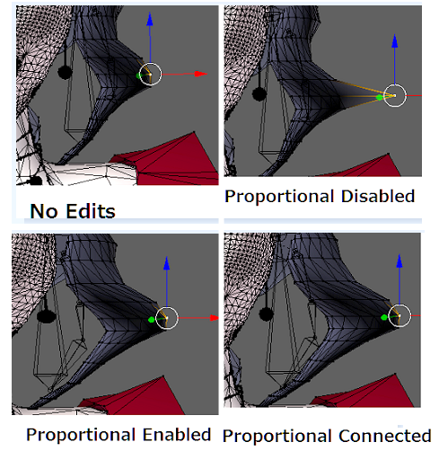 Examples of Proportional Editing Tool Use