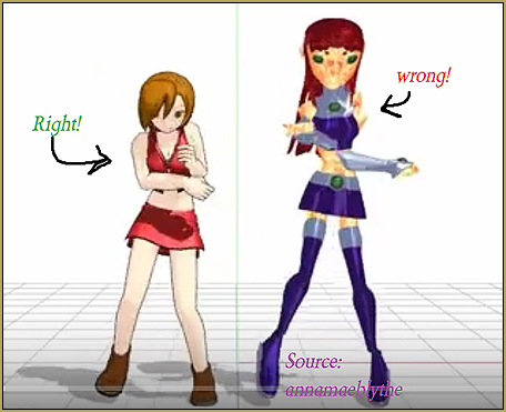 Comparison of how models handle motion data in MMD