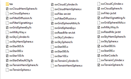 The extracted folder will have these files in it.