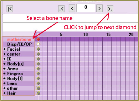 Select a bone name and then click that >. button to jump to the next registered frame.