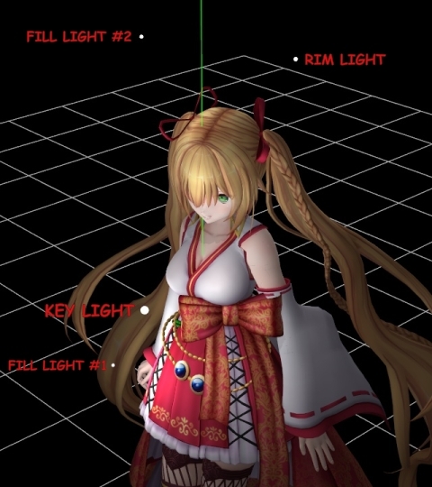 Writers Guest Authors Learn Mikumikudance Mmd Tutorials Free 3d Animation Software