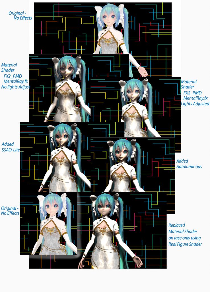 mmd raycast material