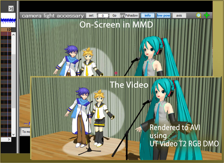 The UT Video Codec Suite v22.2.0 can make videos that you can run as background AVI in MMD!